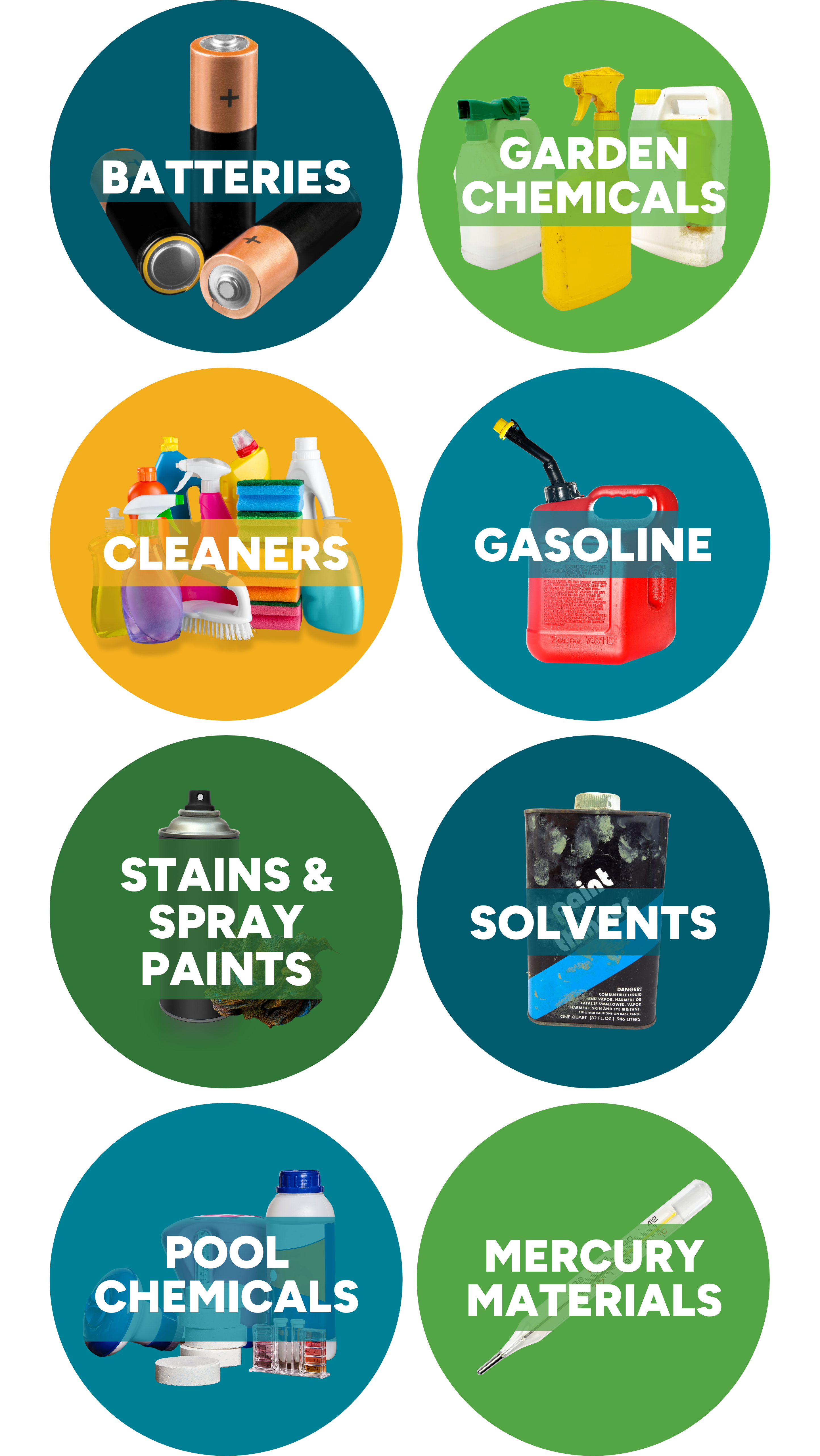 Household Hazardous Waste Collection Days each spring and fall